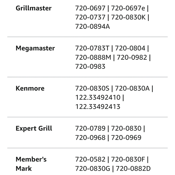 Universal grease tray with catch pan adjustable length between 24and 30 in - Picture 12 of 13